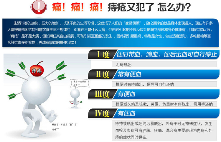 英国安斯诺苏痔疮膏效果